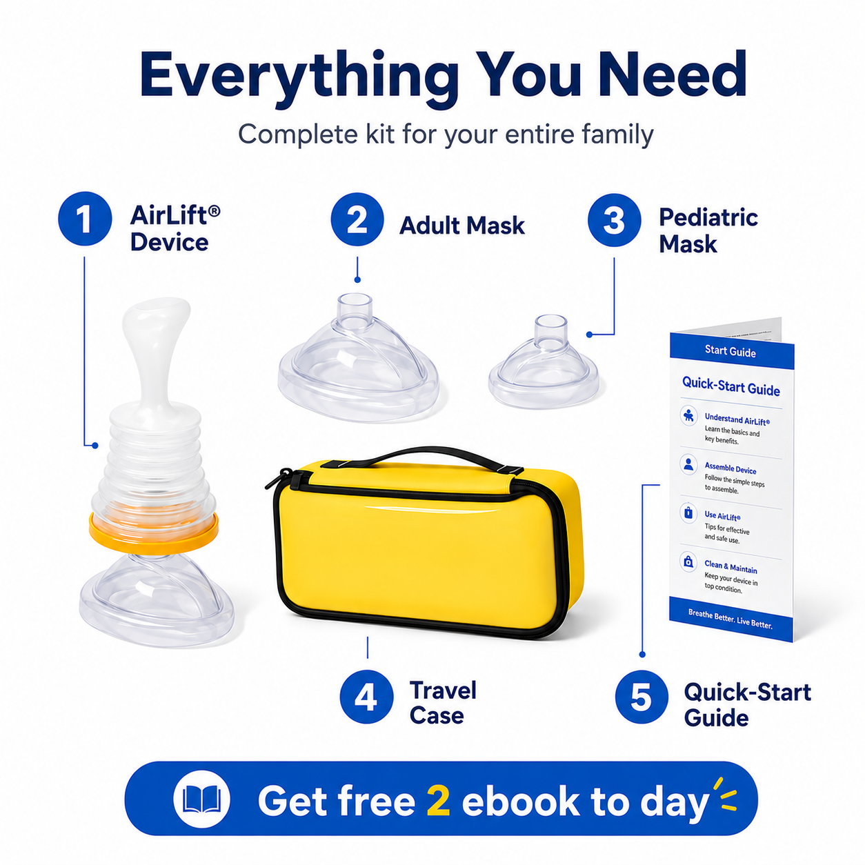 AirLift® Anti Choking Rescue Device